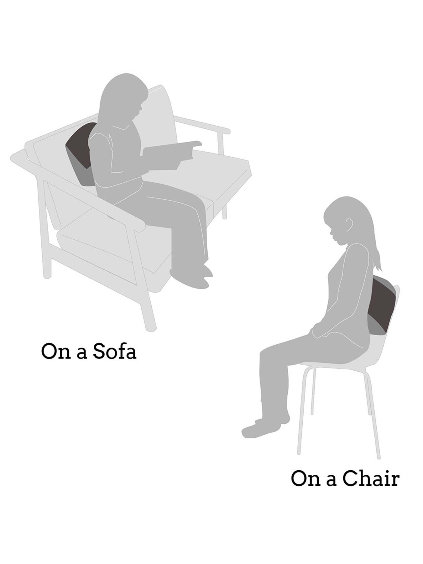 How to Use Ojami Cushion 
